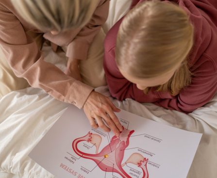 WHAT ARE THE TYPES OF VAGINA?